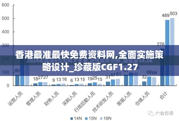 香港最準最快免費資料網,全面實施策略設計_珍藏版CGF1.27