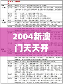 資料大全下載 第277頁