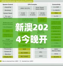 新澳2024今晚開獎資料332期,快速問題解答_商務版MXV11.16
