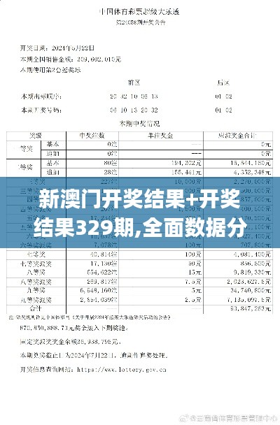 新澳門開獎結果+開獎結果329期,全面數據分析_PhabletPHJ11.44