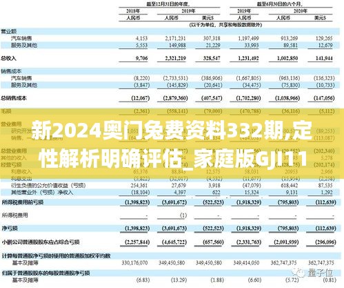新2024奧門兔費資料332期,定性解析明確評估_家庭版GJI11.68