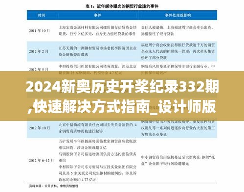 2024新奧歷史開槳紀錄332期,快速解決方式指南_設計師版LOC11.63