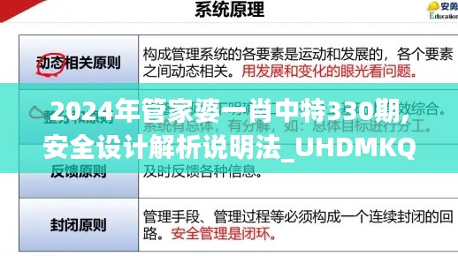 2024年管家婆一肖中特330期,安全設計解析說明法_UHDMKQ11.80