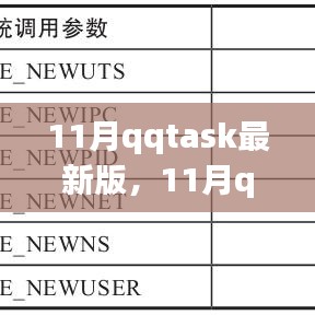 11月qqtask最新版全新功能體驗與實用指南