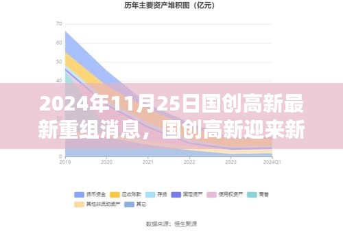 箭拔弩張 第3頁