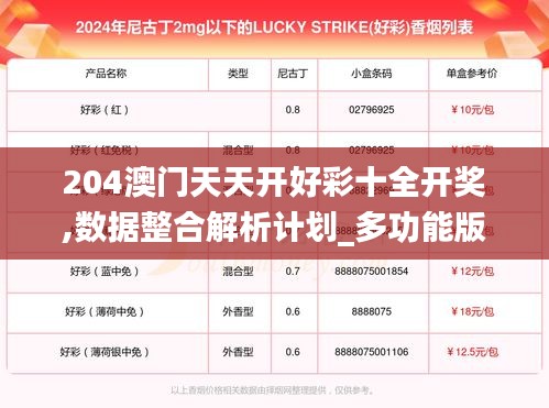 204澳門天天開好彩十全開獎,數據整合解析計劃_多功能版XZI13.80