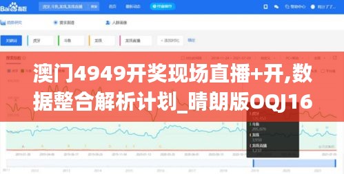 澳門4949開獎現場直播+開,數據整合解析計劃_晴朗版OQJ16.88