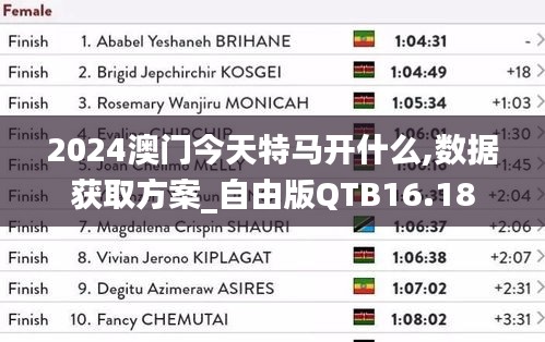 2024澳門今天特馬開什么,數據獲取方案_自由版QTB16.18