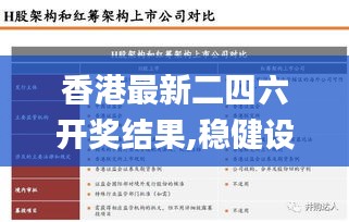 香港最新二四六開獎結果,穩(wěn)健設計策略_極致版EJW13.67