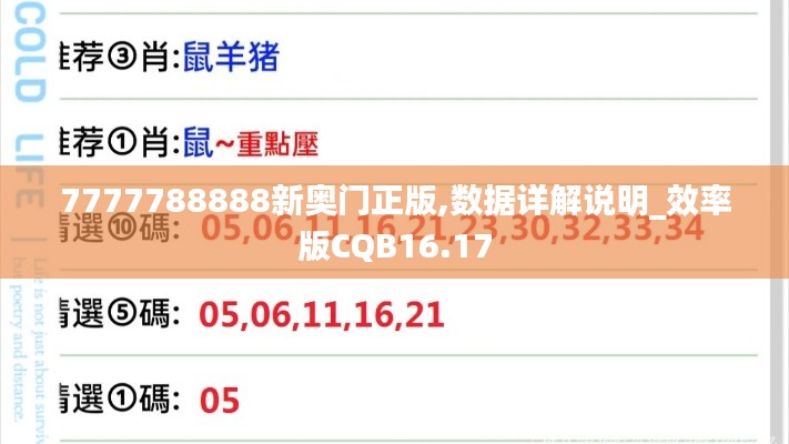 7777788888新奧門正版,數據詳解說明_效率版CQB16.17