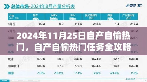 2024年11月25日自產自愉熱門任務全攻略，零基礎入門指南