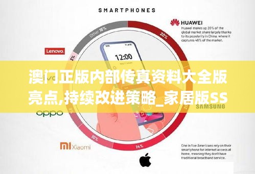 澳門(mén)正版內(nèi)部傳真資料大全版亮點(diǎn),持續(xù)改進(jìn)策略_家居版SSP16.18
