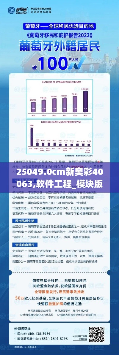 大事夸張 第3頁