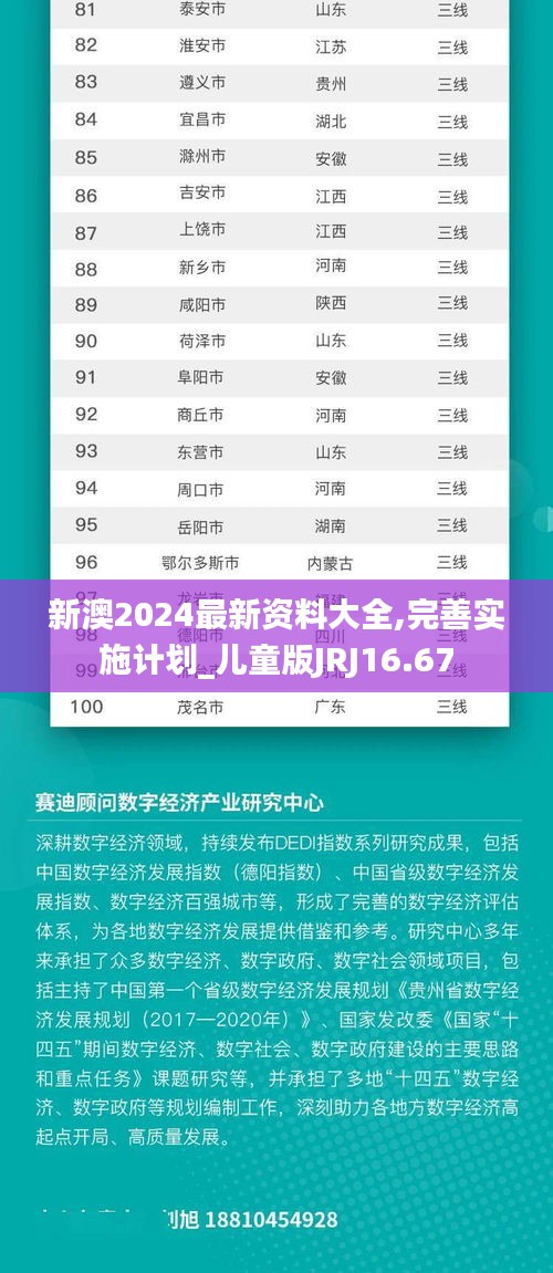 新澳2024最新資料大全,完善實施計劃_兒童版JRJ16.67