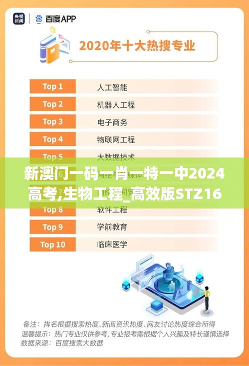 新澳門一碼一肖一特一中2024高考,生物工程_高效版STZ16.50