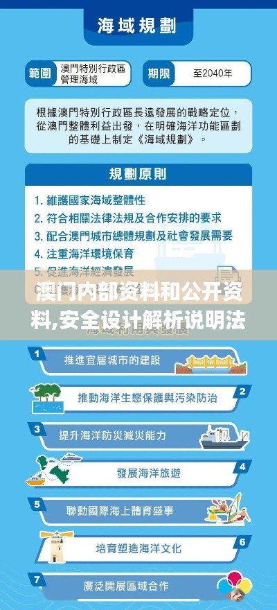 澳門內部資料和公開資料,安全設計解析說明法_增強版QHP13.8