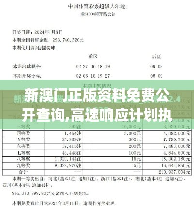 新澳門正版資料免費公開查詢,高速響應計劃執行_百搭版SDI16.73