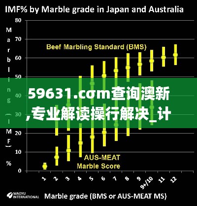 59631.cσm查詢澳新,專業(yè)解讀操行解決_計(jì)算版MPY16.2