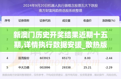 新澳門歷史開獎結果近期十五期,詳情執行數據安援_散熱版POR13.52
