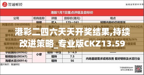 港彩二四六天天開獎結果,持續改進策略_專業版CKZ13.59