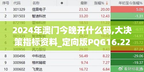 2024年澳門今晚開什么碼,大決策指標資料_定向版PQG16.22