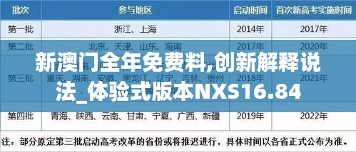 新澳門全年免費料,創(chuàng)新解釋說法_體驗式版本NXS16.84