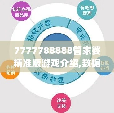 7777788888管家婆精準版游戲介紹,數據評估設計_影音版RXY16.95