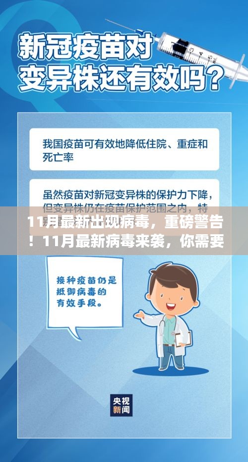 警惕！11月最新病毒來襲，全面解析你所需要知道的一切