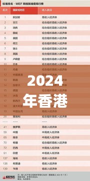 2024年香港正版資料免費(fèi)大全惡,新技術(shù)推動(dòng)方略_酷炫版XTW16.57