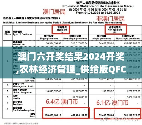 木乾鳥棲 第3頁