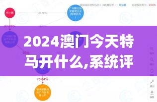 2024澳門今天特馬開什么,系統評估分析_最佳版BFN16.22