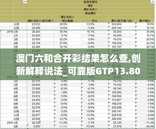 澳門六和合開彩結果怎么查,創新解釋說法_可靠版GTP13.80