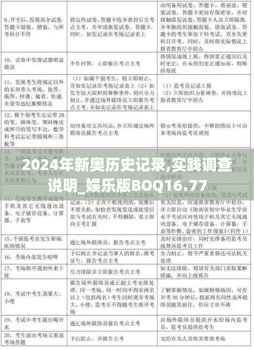 2024年新奧歷史記錄,實踐調(diào)查說明_娛樂版BOQ16.77