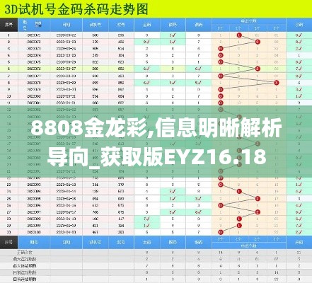 8808金龍彩,信息明晰解析導(dǎo)向_獲取版EYZ16.18