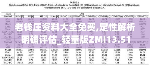 老錢莊資料大全免費,定性解析明確評估_輕量版ZMI13.51