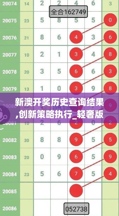 新澳開(kāi)獎(jiǎng)歷史查詢結(jié)果,創(chuàng)新策略執(zhí)行_輕奢版QUL13.59