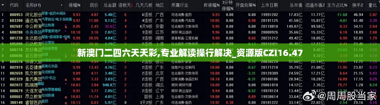 新澳門二四六天天彩,專業解讀操行解決_資源版CZI16.47