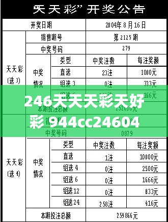 246天天天彩天好彩 944cc246040,統(tǒng)計(jì)數(shù)據(jù)詳解說(shuō)明_流線型版OPZ16.95