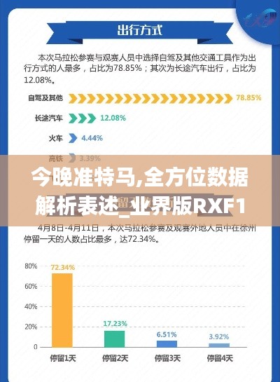 今晚準特馬,全方位數(shù)據(jù)解析表述_業(yè)界版RXF16.39
