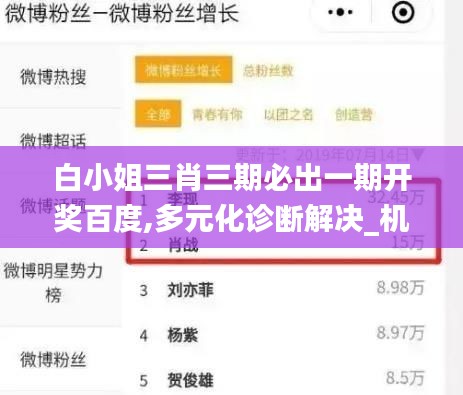 白小姐三肖三期必出一期開獎百度,多元化診斷解決_機器版GQA16.52