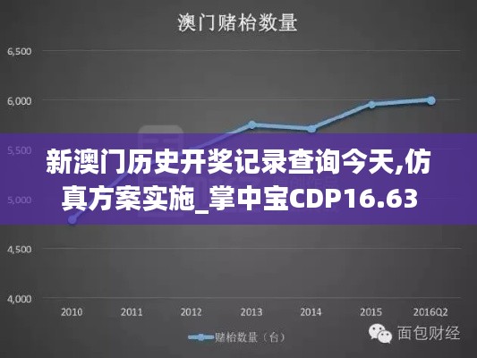 新澳門歷史開獎記錄查詢今天,仿真方案實施_掌中寶CDP16.63