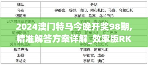骨瘦如柴 第3頁