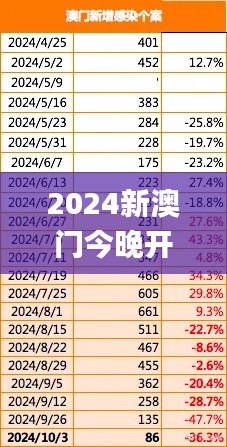 2024新澳門今晚開特馬直播,創(chuàng)新策略設(shè)計_快速版HOM16.4