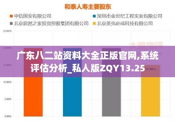 廣東八二站資料大全正版官網(wǎng),系統(tǒng)評(píng)估分析_私人版ZQY13.25