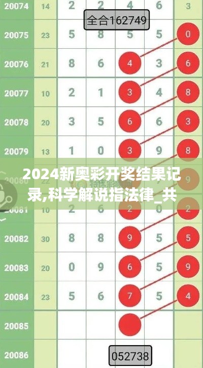 2024新奧彩開獎結果記錄,科學解說指法律_共享版ZNR16.59