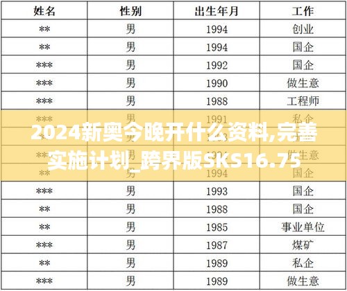 2024新奧今晚開什么資料,完善實施計劃_跨界版SKS16.75