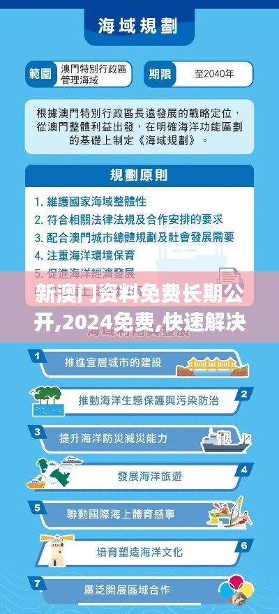 新澳門資料免費長期公開,2024免費,快速解決方式指南_內含版JRL16.9