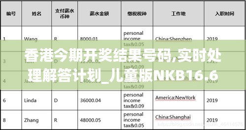 香港今期開獎結果號碼,實時處理解答計劃_兒童版NKB16.65