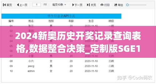 2024新奧歷史開獎記錄查詢表格,數(shù)據(jù)整合決策_定制版SGE13.53