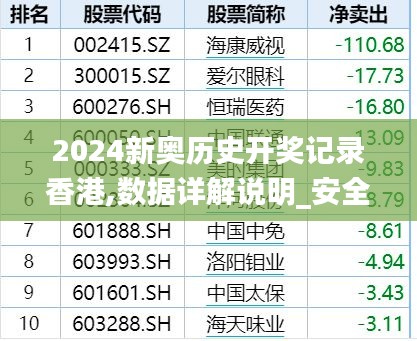 2024新奧歷史開獎記錄香港,數據詳解說明_安全版UKF13.19